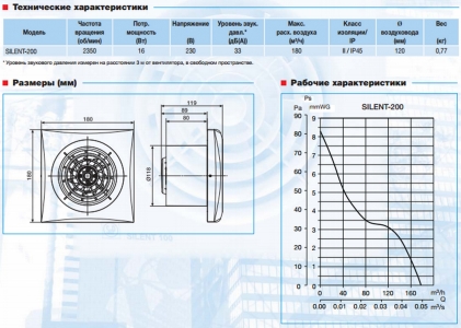 Накладной вентилятор Soler & Palau SILENT-300 CRZ SILVER (таймер)